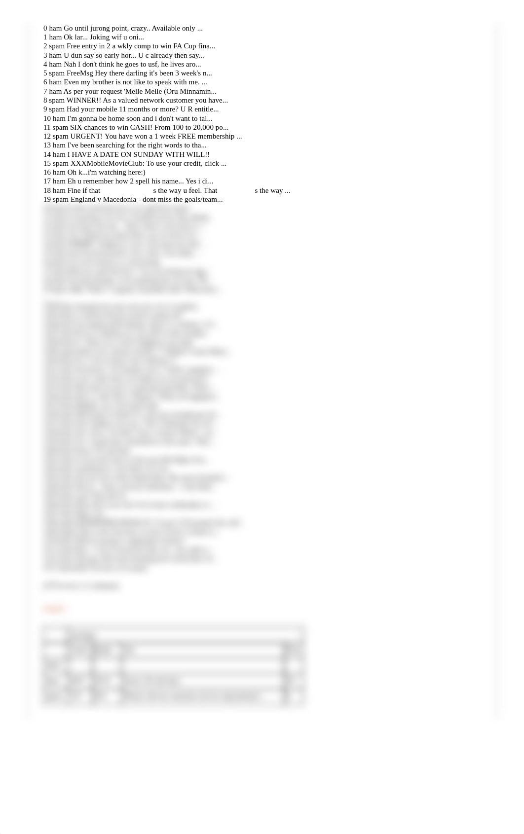 06_text_processing.pdf_d5a1z6szkyu_page2