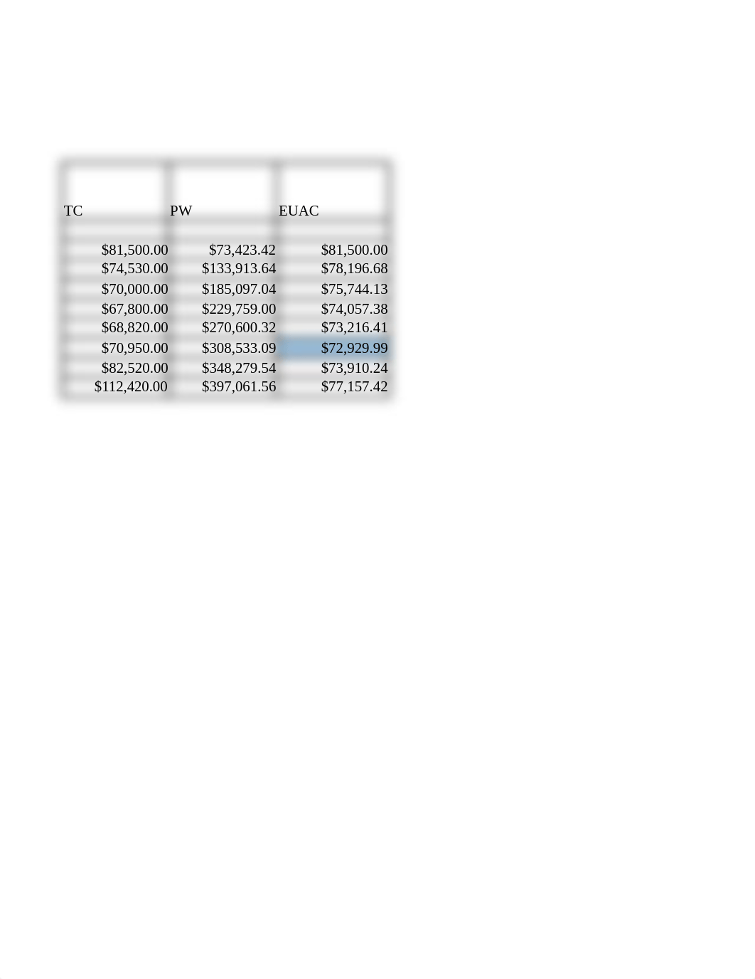 Assignment_2 Solved-Reference.xlsx_d5a69megmg9_page2