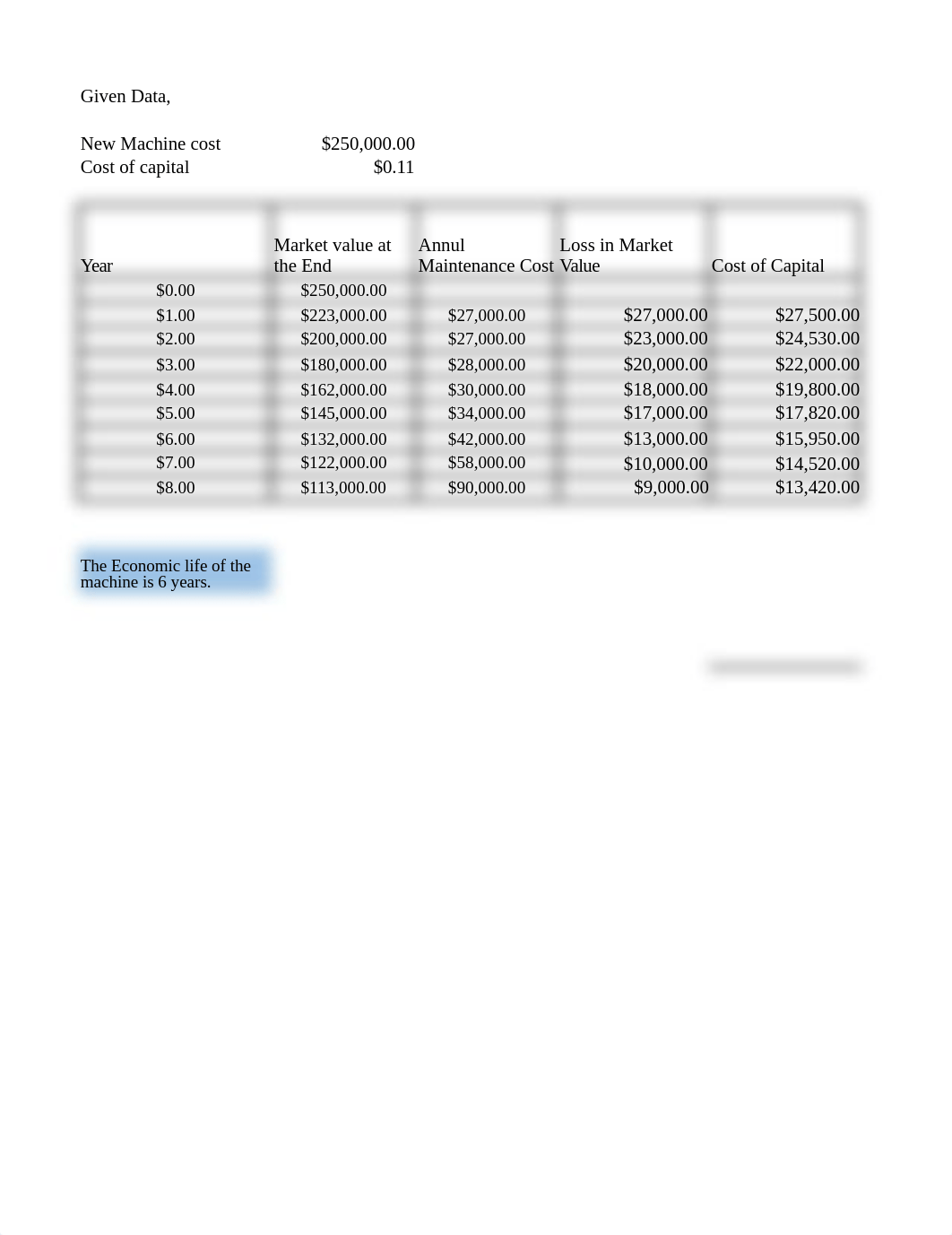 Assignment_2 Solved-Reference.xlsx_d5a69megmg9_page1