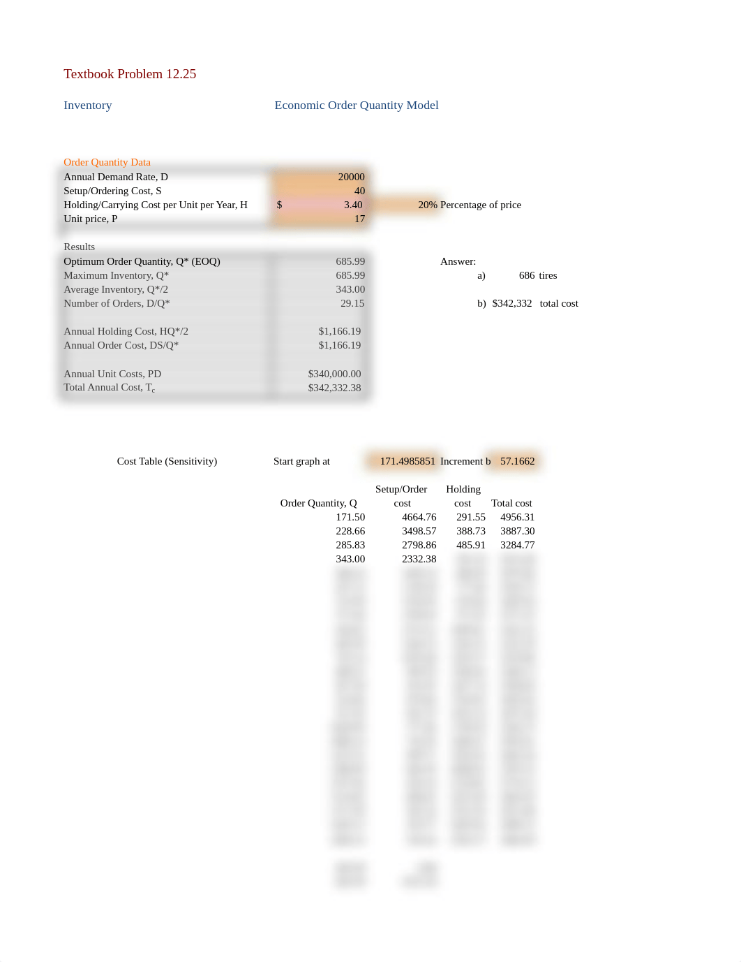 Textbook Problem 12.25_d5a7cu8lvs4_page1