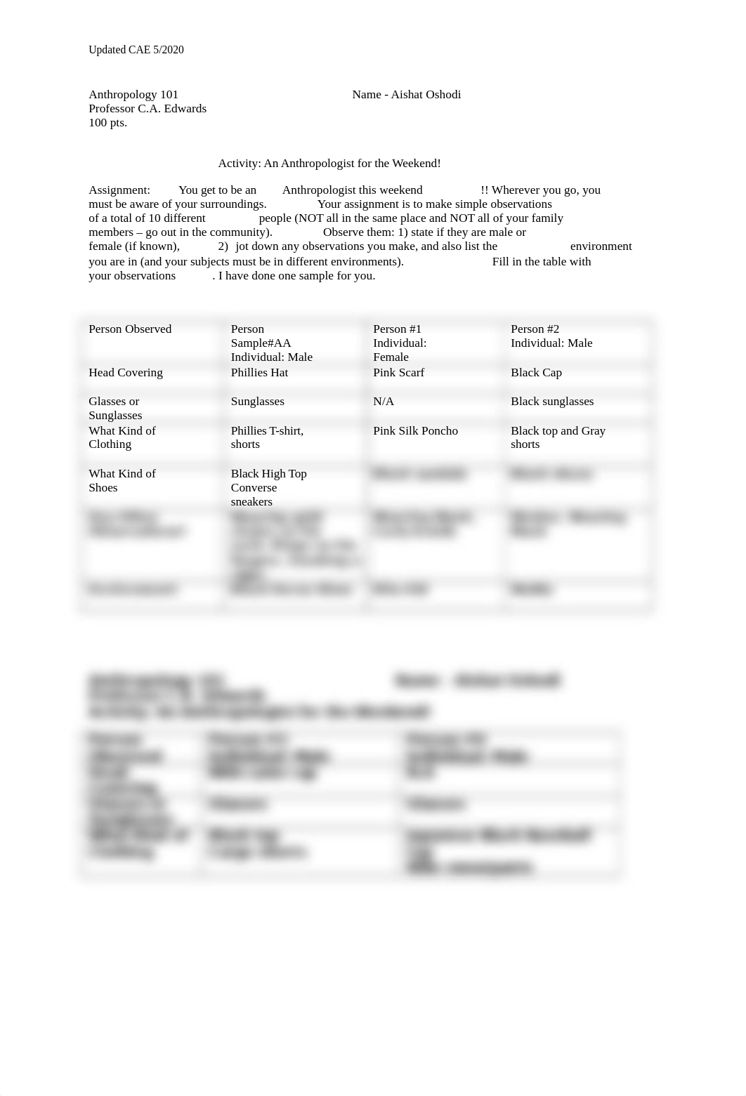 Anthro 101 An Anthropologist for the Weekend Activity Summer 2020-1 - Aishat Oshodi.docx_d5a7ta5hcbn_page1