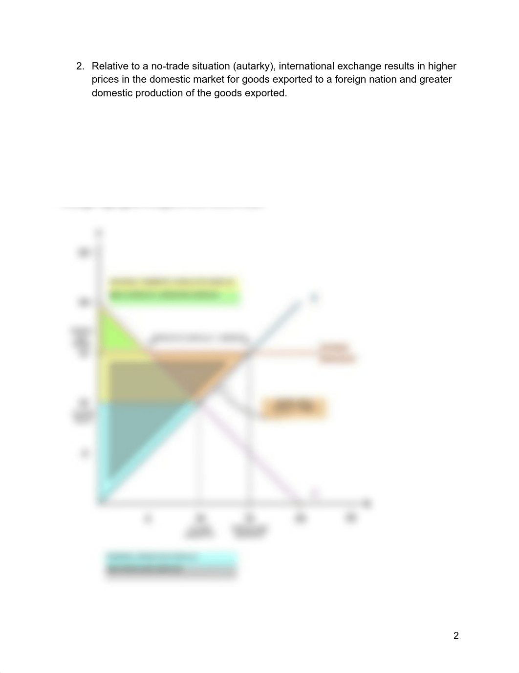 EC308_Exam1 Review Questions .pdf_d5a8htbkvl6_page2