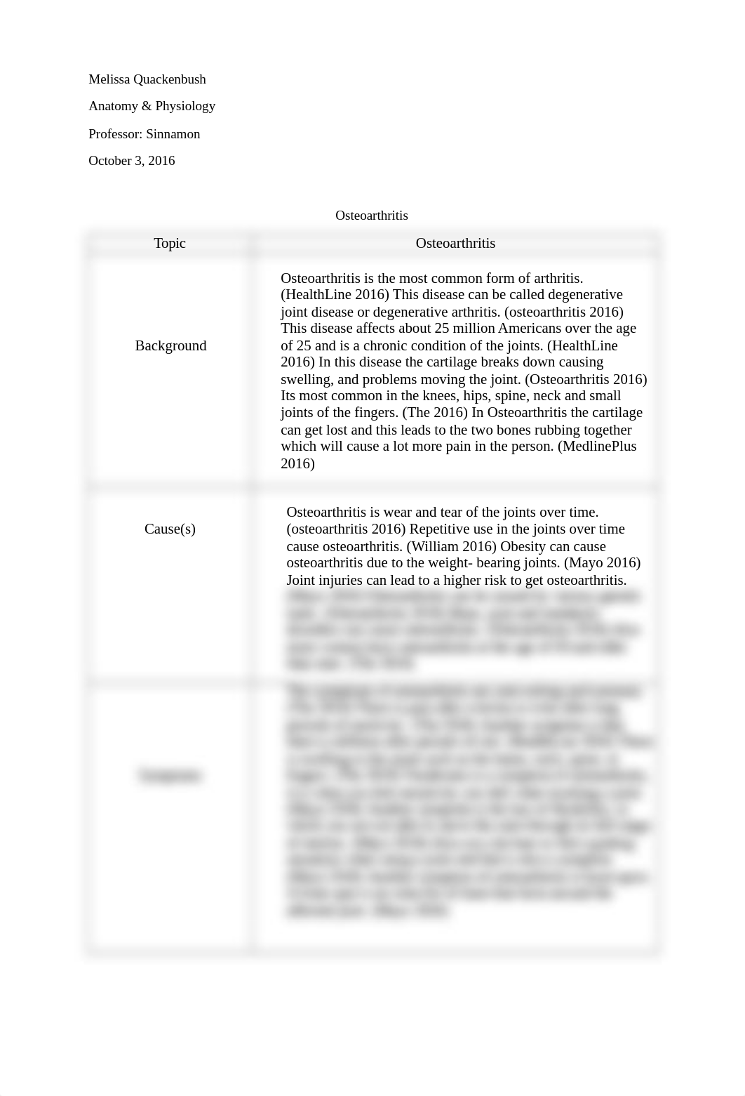 osteoarthritis patho report_d5acy64ipi0_page1