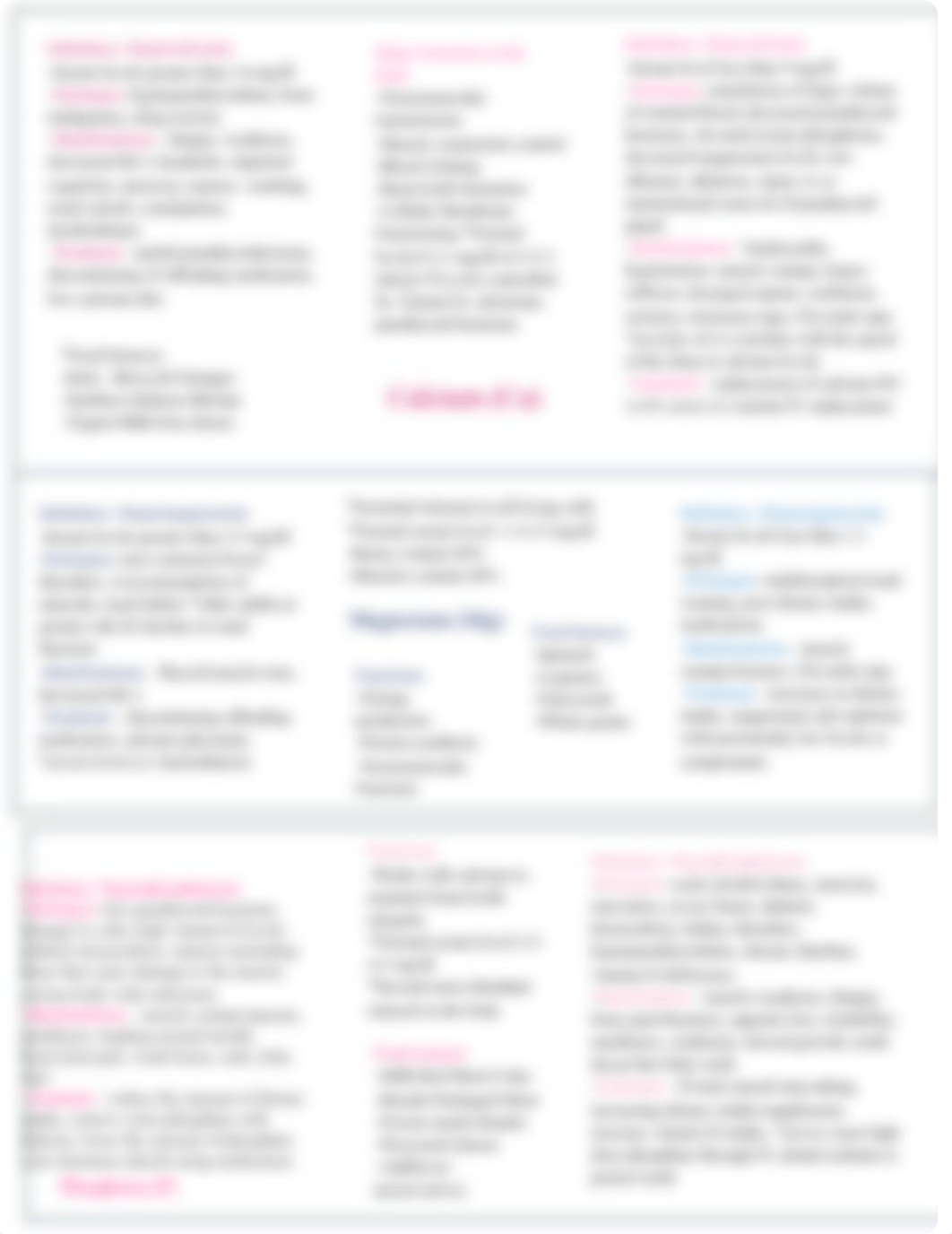 Electrolyte Imbalance Concept map.docx_d5aebq3e4z0_page3