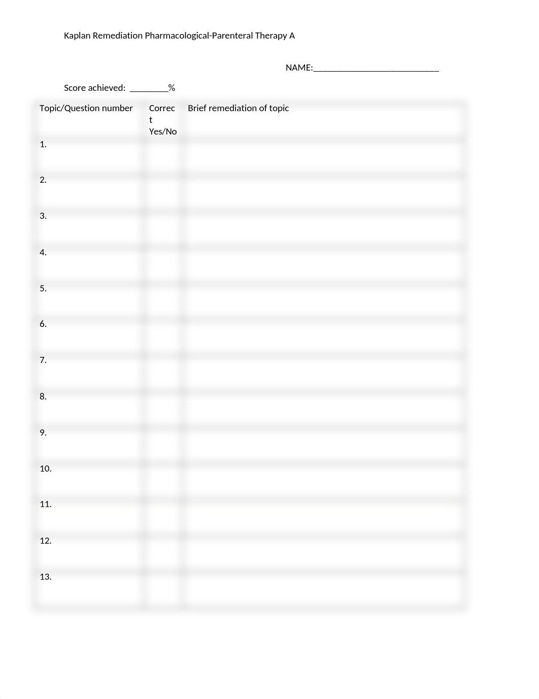 Kaplan Remediation Pharmacological Parenteral therapy A worksheet.docx_d5ahnfoamt4_page1