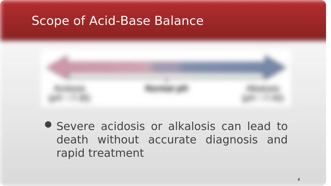 Acute Care Acid Base Balance.pptx_d5aiefli8fr_page4