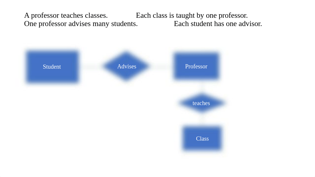 Database Ch. 5.pptx_d5aih4zkkp6_page1