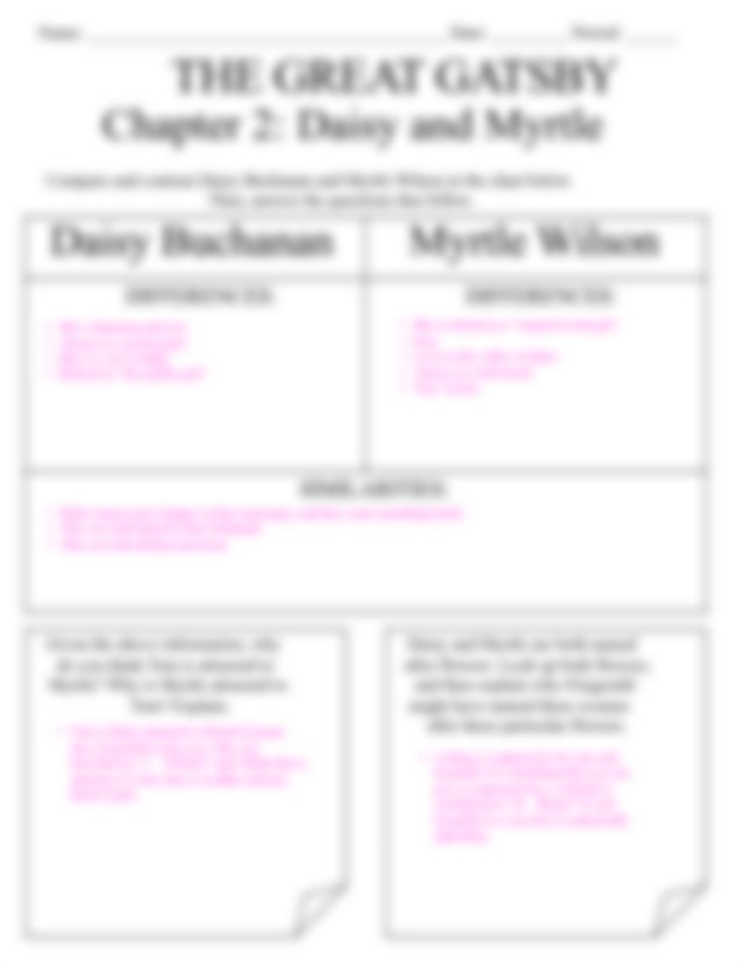 GATSBYChapter2DaisyMyrtleCC.pdf_d5ajarhcjls_page2