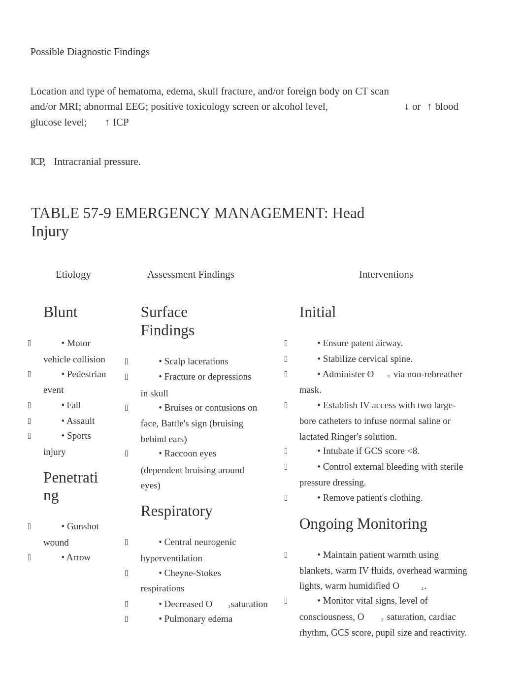 Head Trauma Notes 2900.docx_d5ajavpwdkn_page3