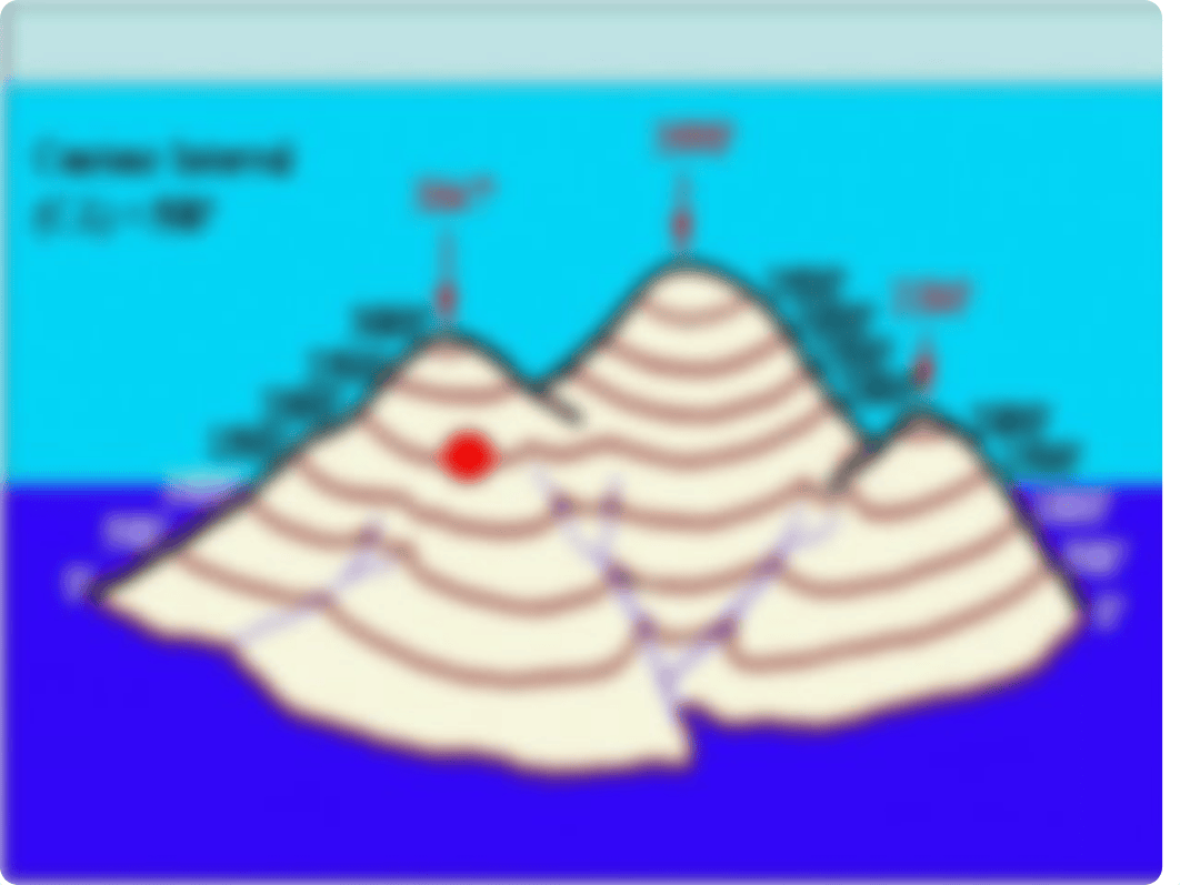 Lab 1 - Topographic map intro.ppt_d5ar47ya8z8_page4