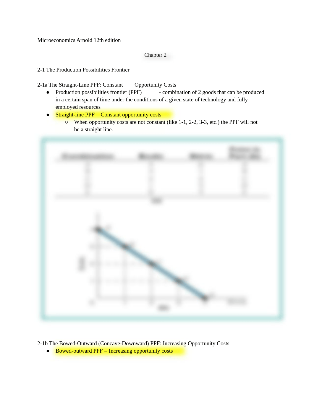 Chapter 2 Micro.docx_d5arjxbtfml_page1