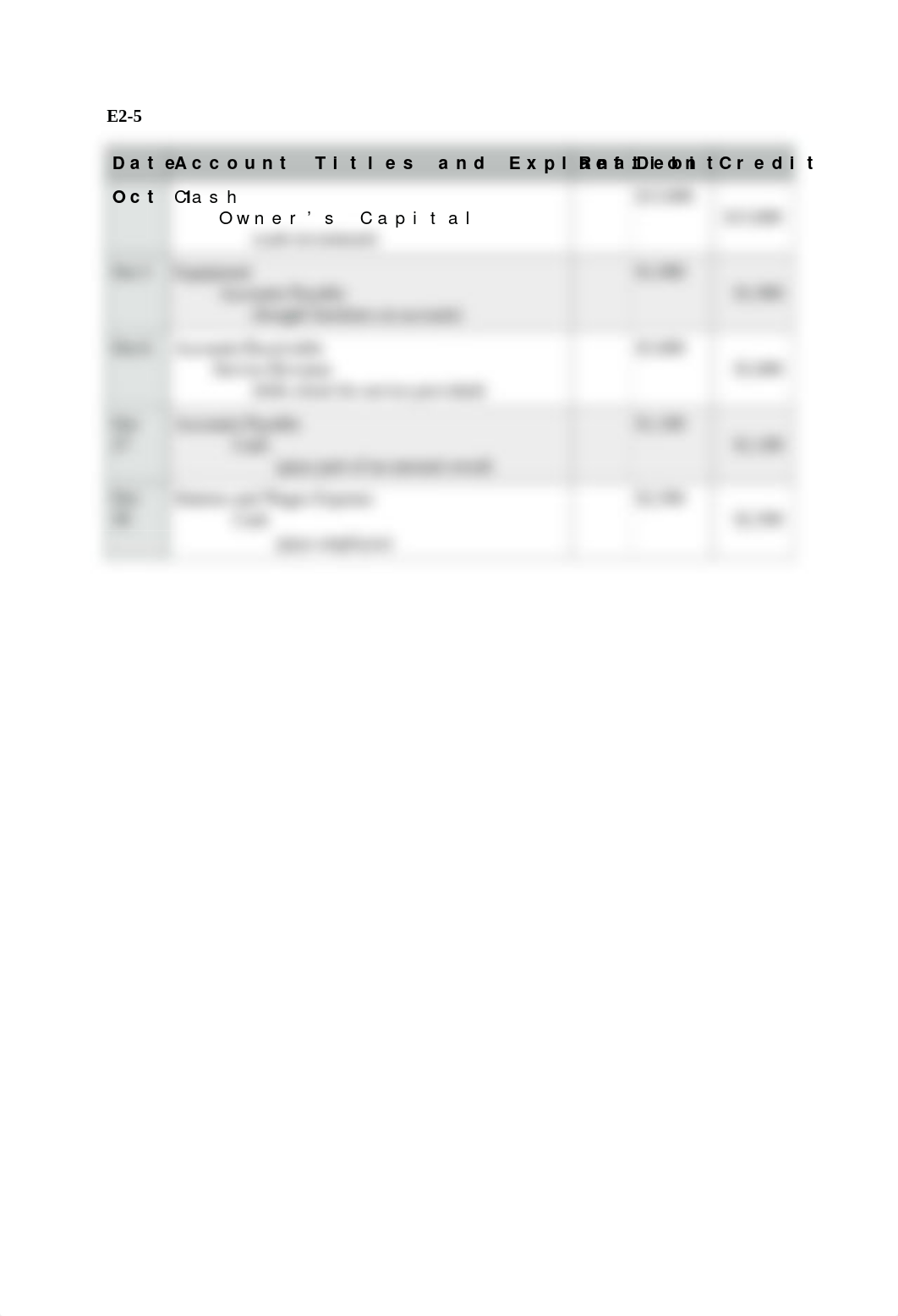 accounting hw #2.docx_d5as2l72rq5_page2