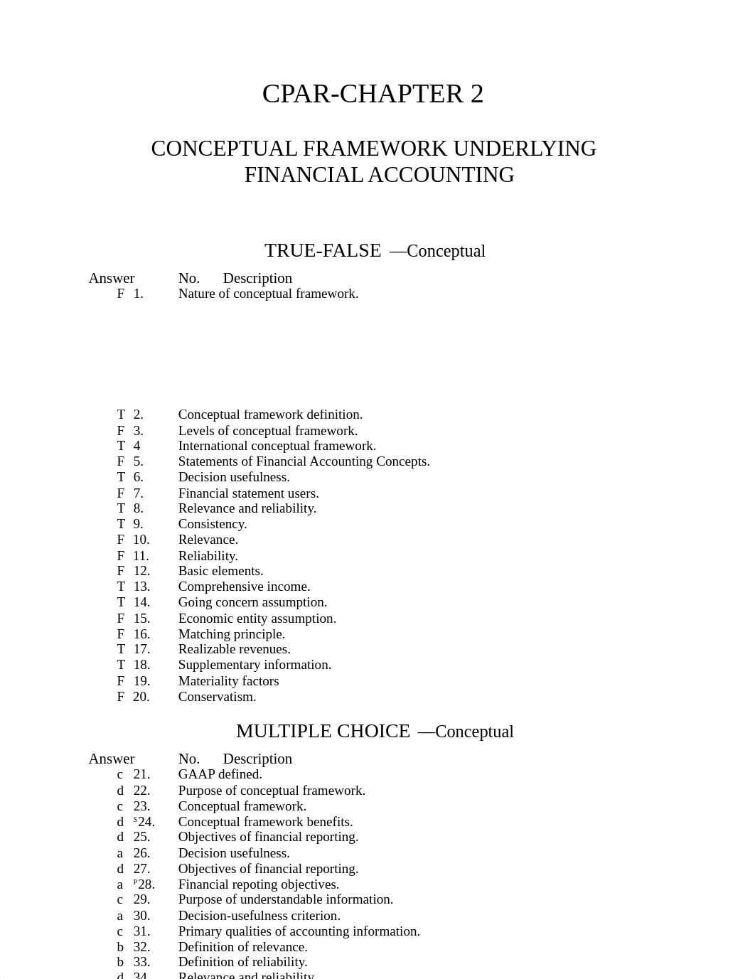 ch02-conceptual-framework-underlying-financial-accounting.pdf_d5auodrc6ws_page1