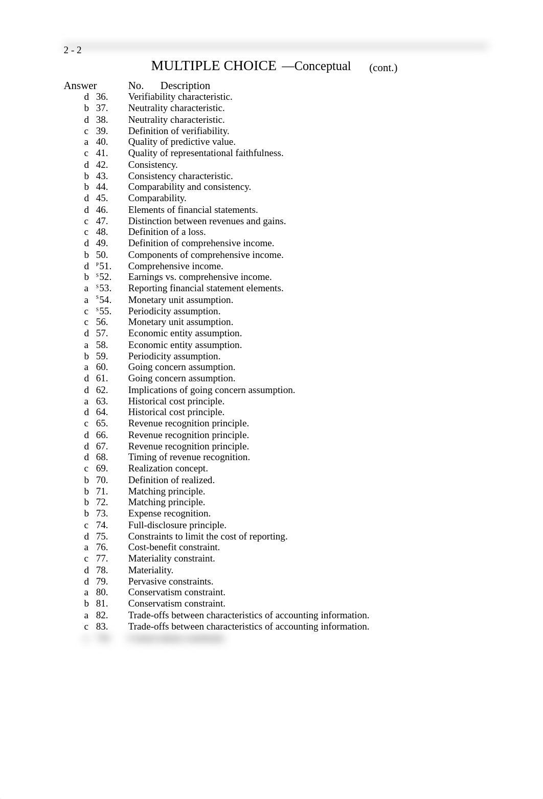 ch02-conceptual-framework-underlying-financial-accounting.pdf_d5auodrc6ws_page2