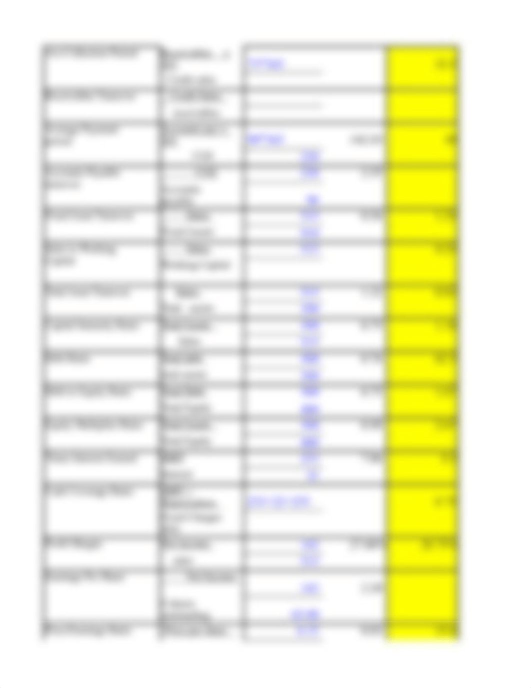 ACARSWELL_AC216 Unit 6 Assignment 5 - Ratio Analysis (3).xlsx_d5b0i7ebj24_page3