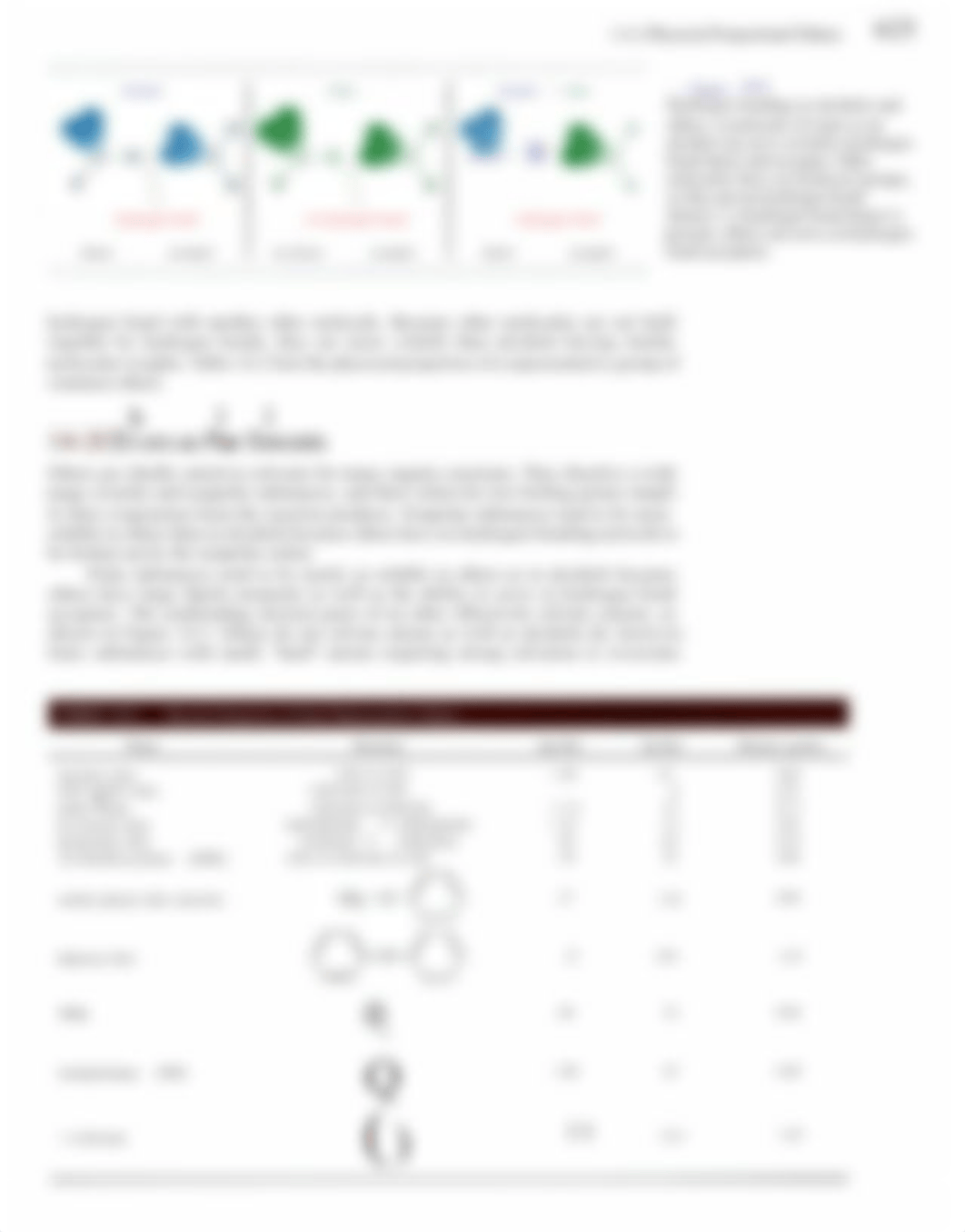 Ch 14 - Ethers, Epoxides, and Sulfides_d5b7va45l3m_page3