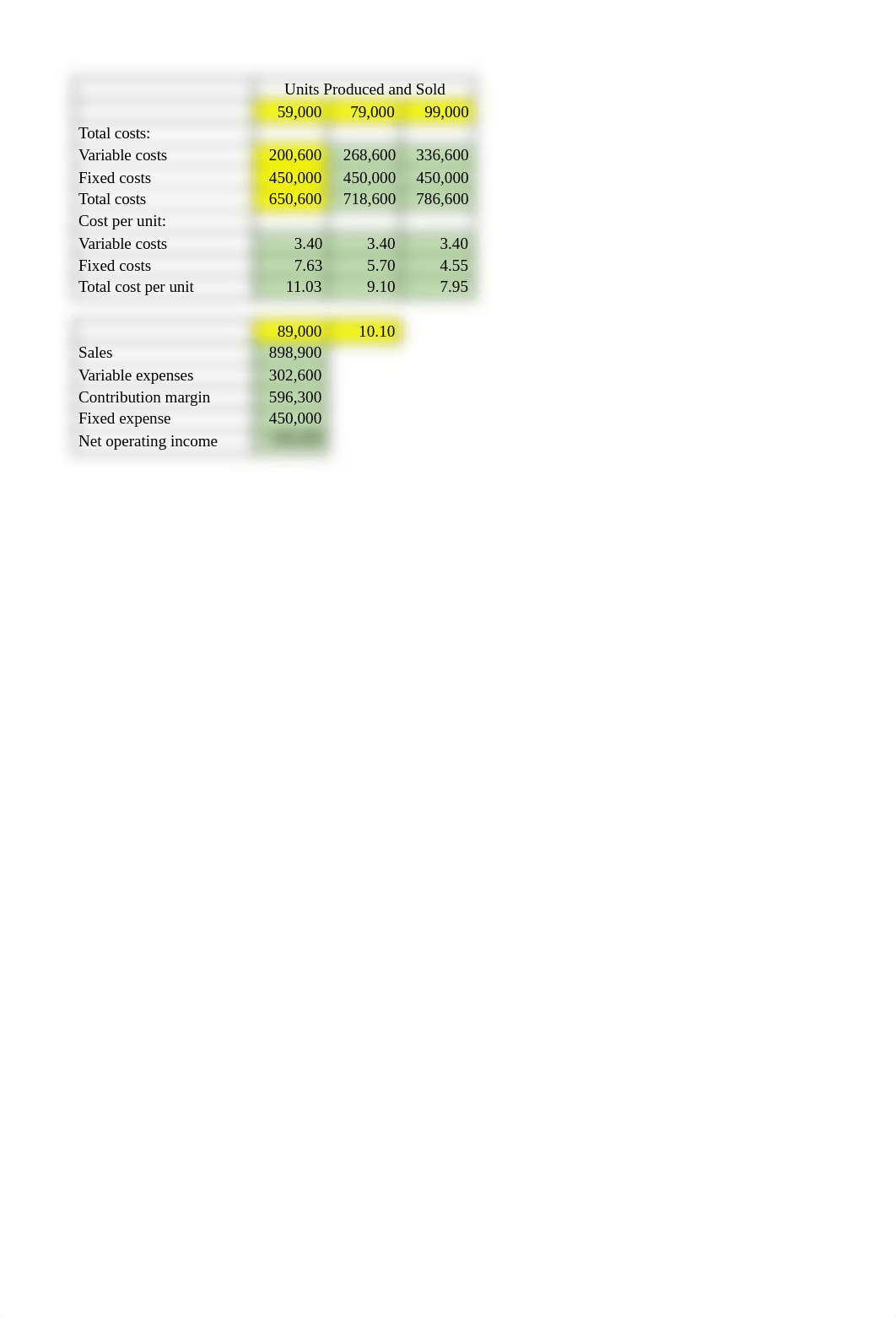 Assignment 1.xlsx_d5bbe91rc9d_page3