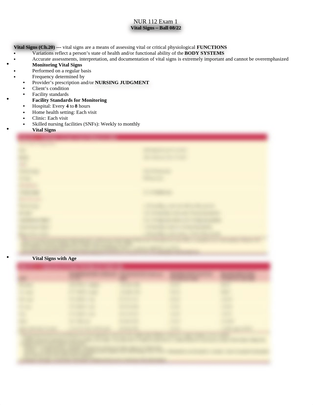 Vital Signs EXAM 1 STUDY.docx_d5bcjexxetj_page1