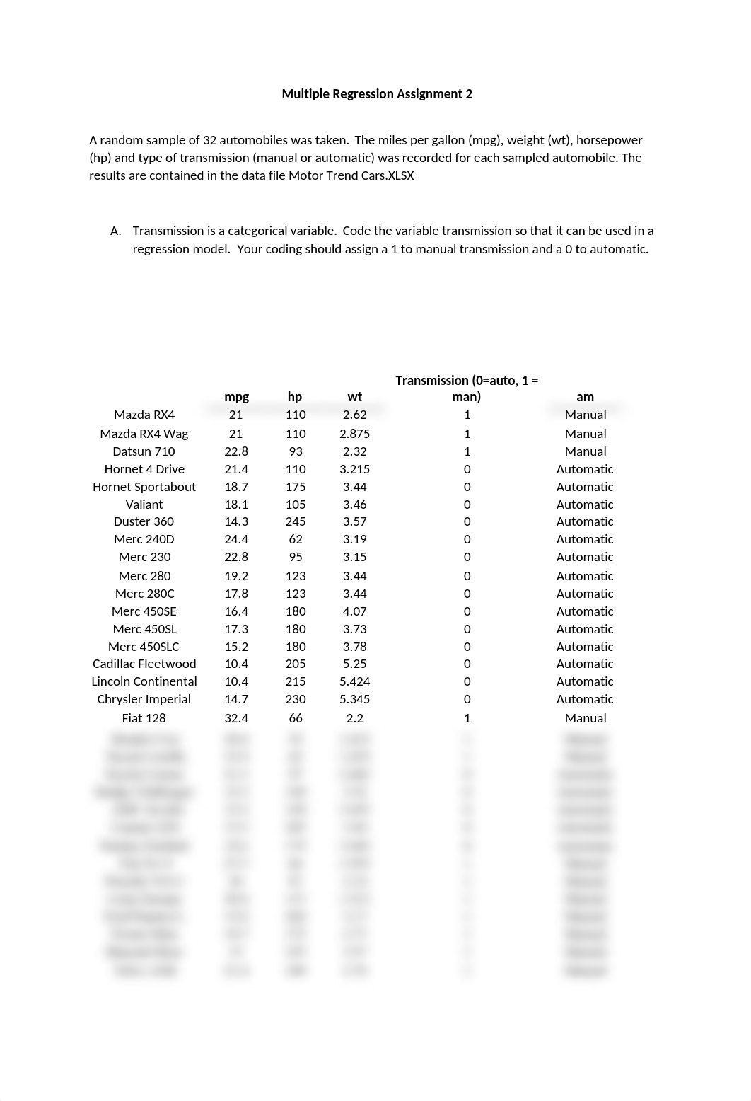 Multiple Regression Assignment 2 - Done.docx_d5bftum1n7k_page1