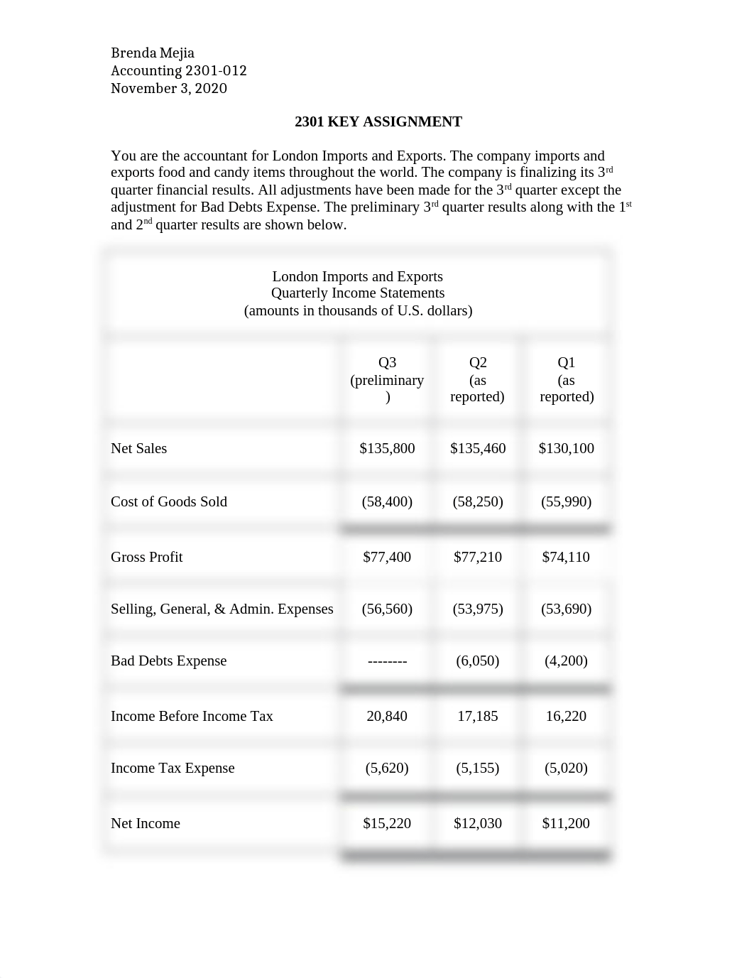 2301 Key Assignment.docx_d5bgflv62xt_page1