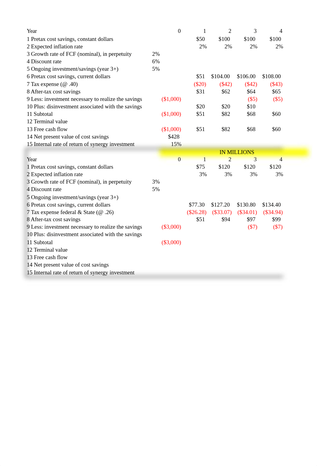 FIN561_JAN22_Session_Week_4_Homework.xlsx_d5bk48bb857_page1