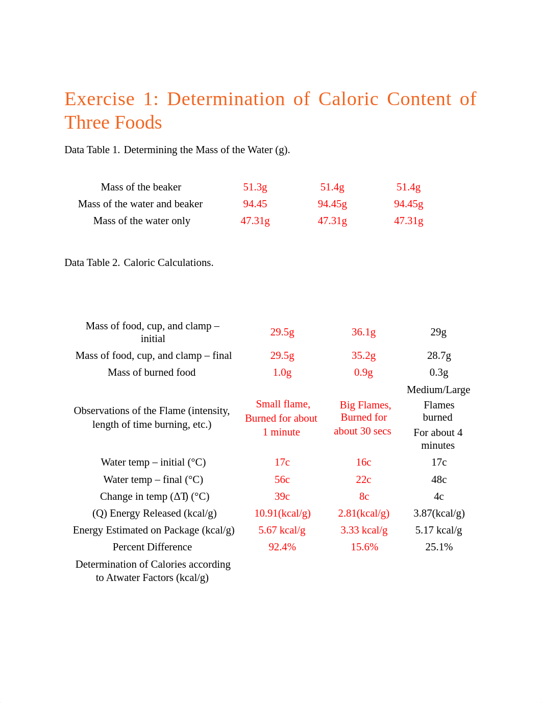 Chem lab 3docx.docx_d5bkswnnxcb_page1