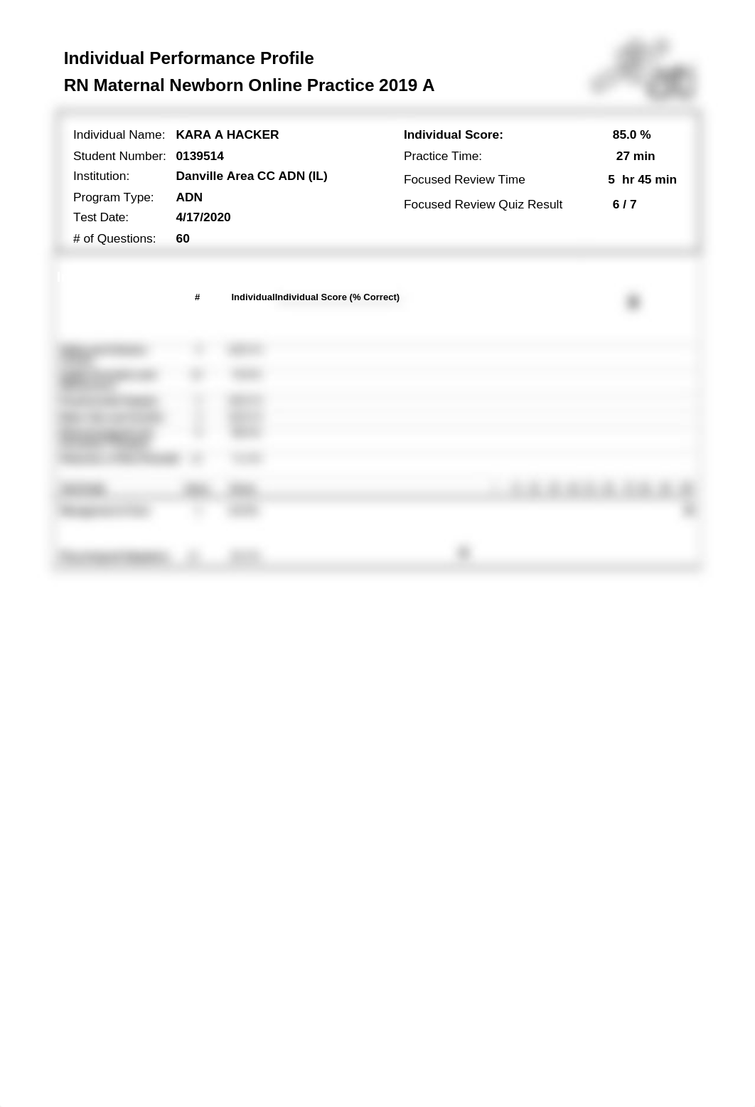 ATI OB remediation assignment.docx_d5bnmhq1jge_page1