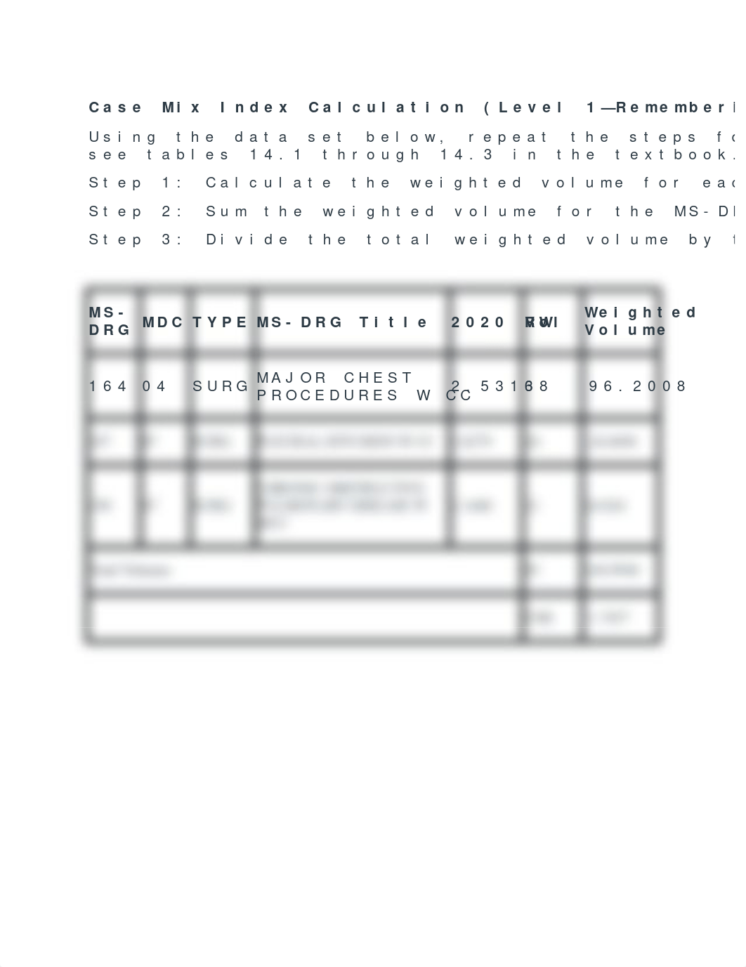 Case Mix Index Calculation.docx_d5bnp0qo1pd_page1