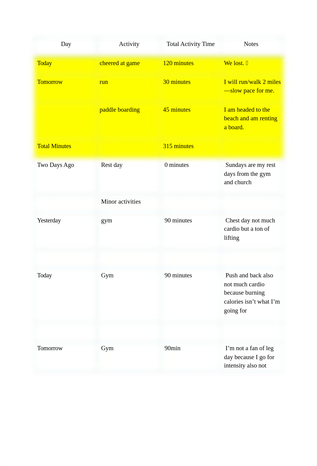 01.06 Cardiorespiratory Fitness Part 2 Activity Journal.doc_d5bv2ahwvlb_page2