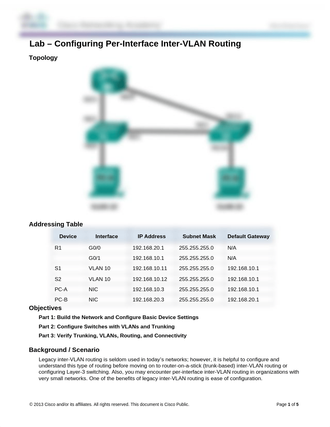 5.1.2.4 Lab - Configuring Per-Interface Inter-VLAN Routing_d5bw8ldkmcu_page1