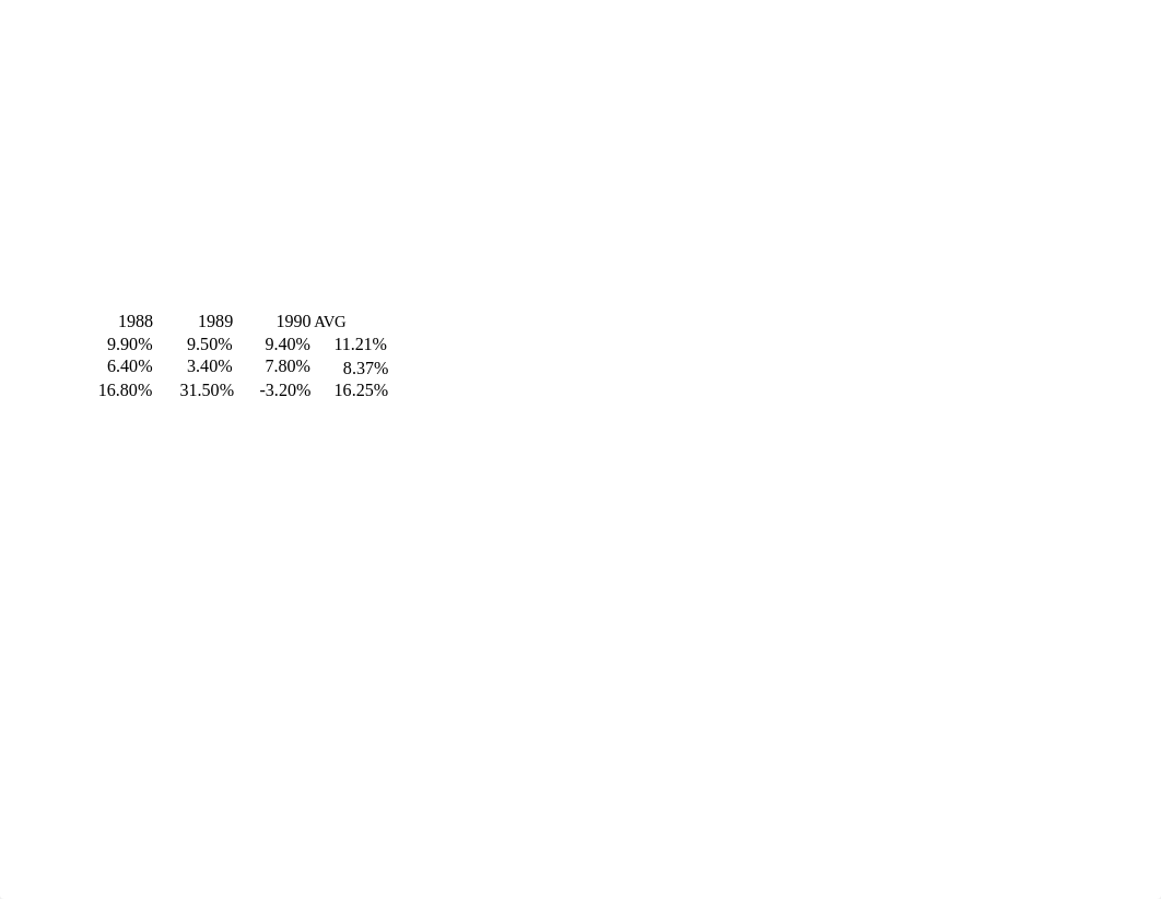 Pioneer_Petroleum_Case_Study_(Seond_Group).xlsx_d5bxujrafd7_page2