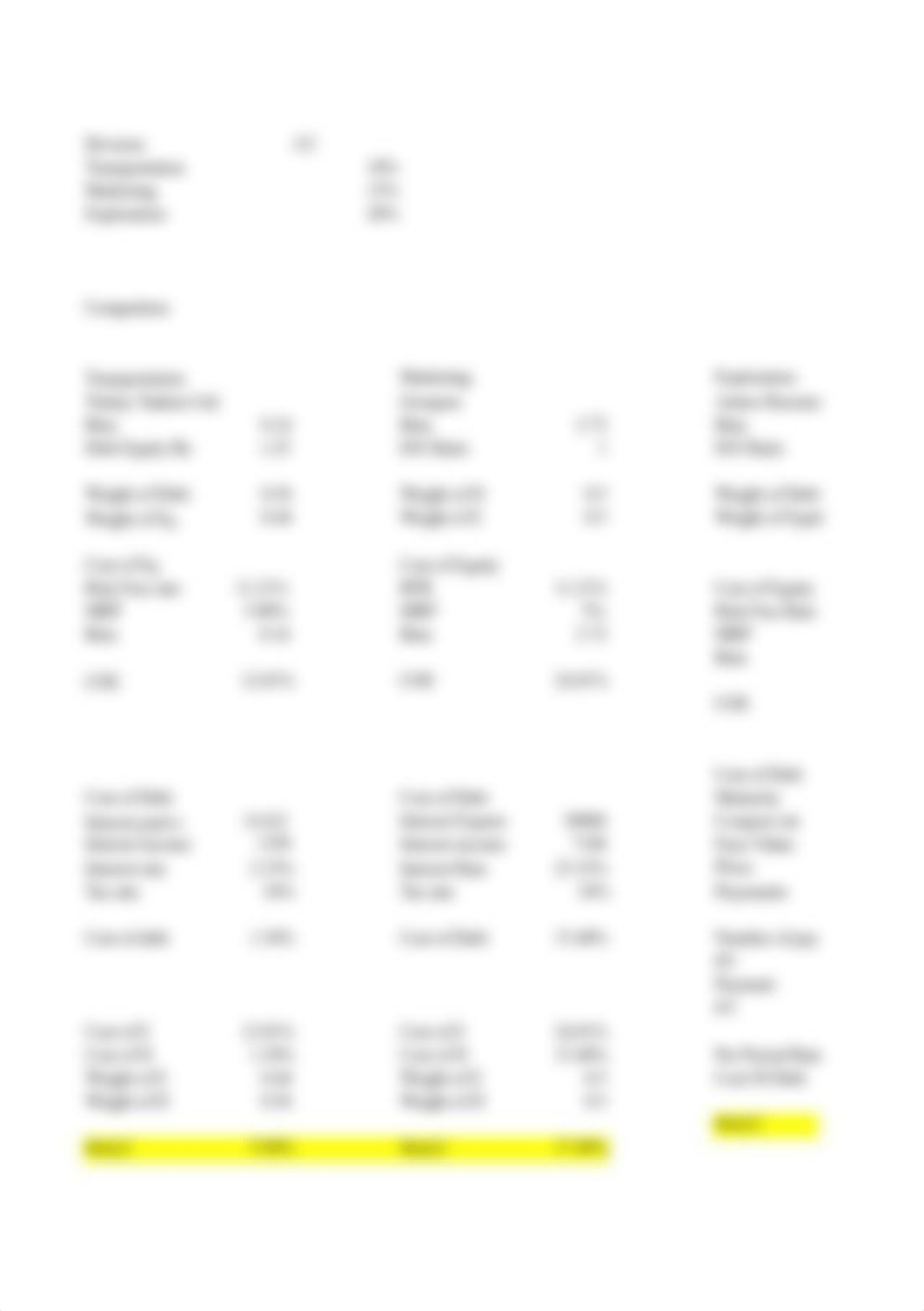 Pioneer_Petroleum_Case_Study_(Seond_Group).xlsx_d5bxujrafd7_page4