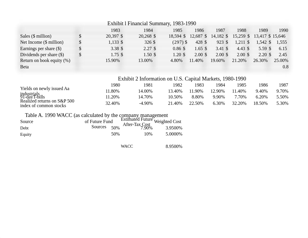 Pioneer_Petroleum_Case_Study_(Seond_Group).xlsx_d5bxujrafd7_page1