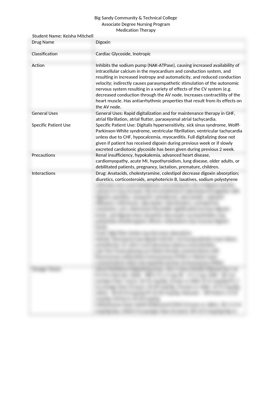 Digoxin Med Sheet_d5c0238saxb_page1