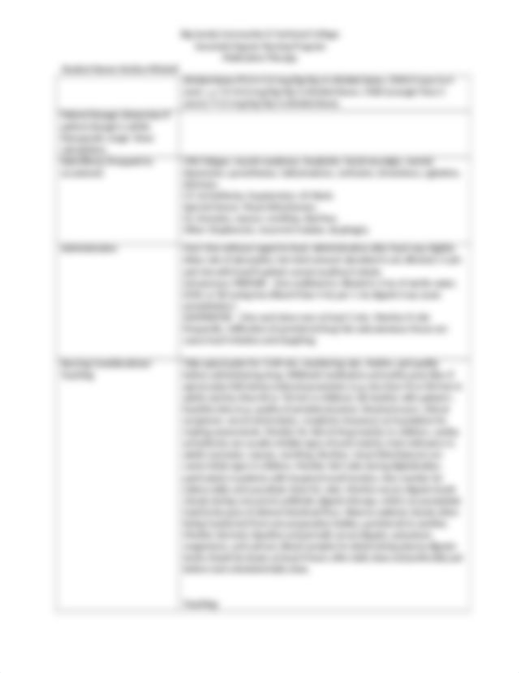 Digoxin Med Sheet_d5c0238saxb_page2