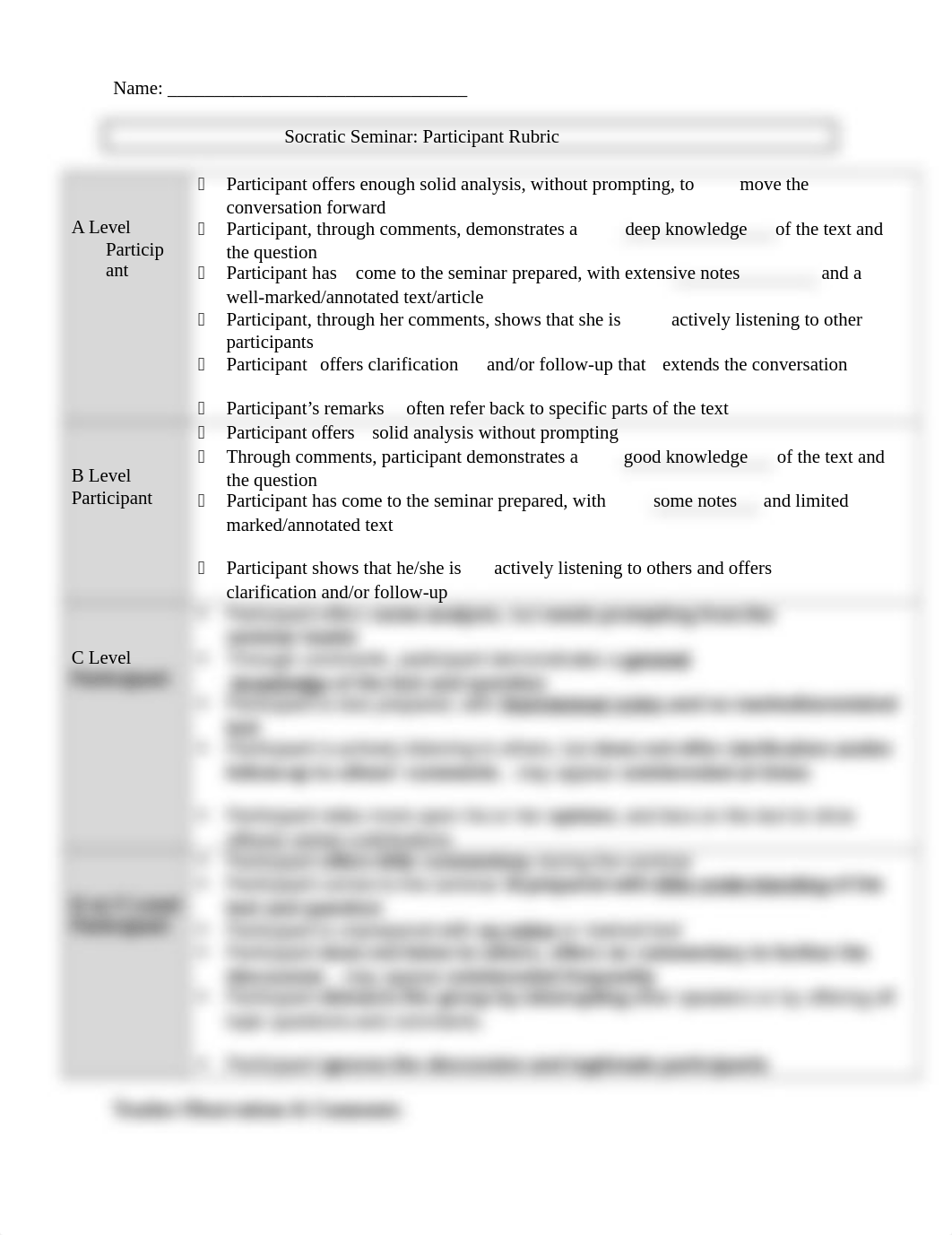 Socratic Seminar Participation Rubric .doc_d5c15h7o23v_page1