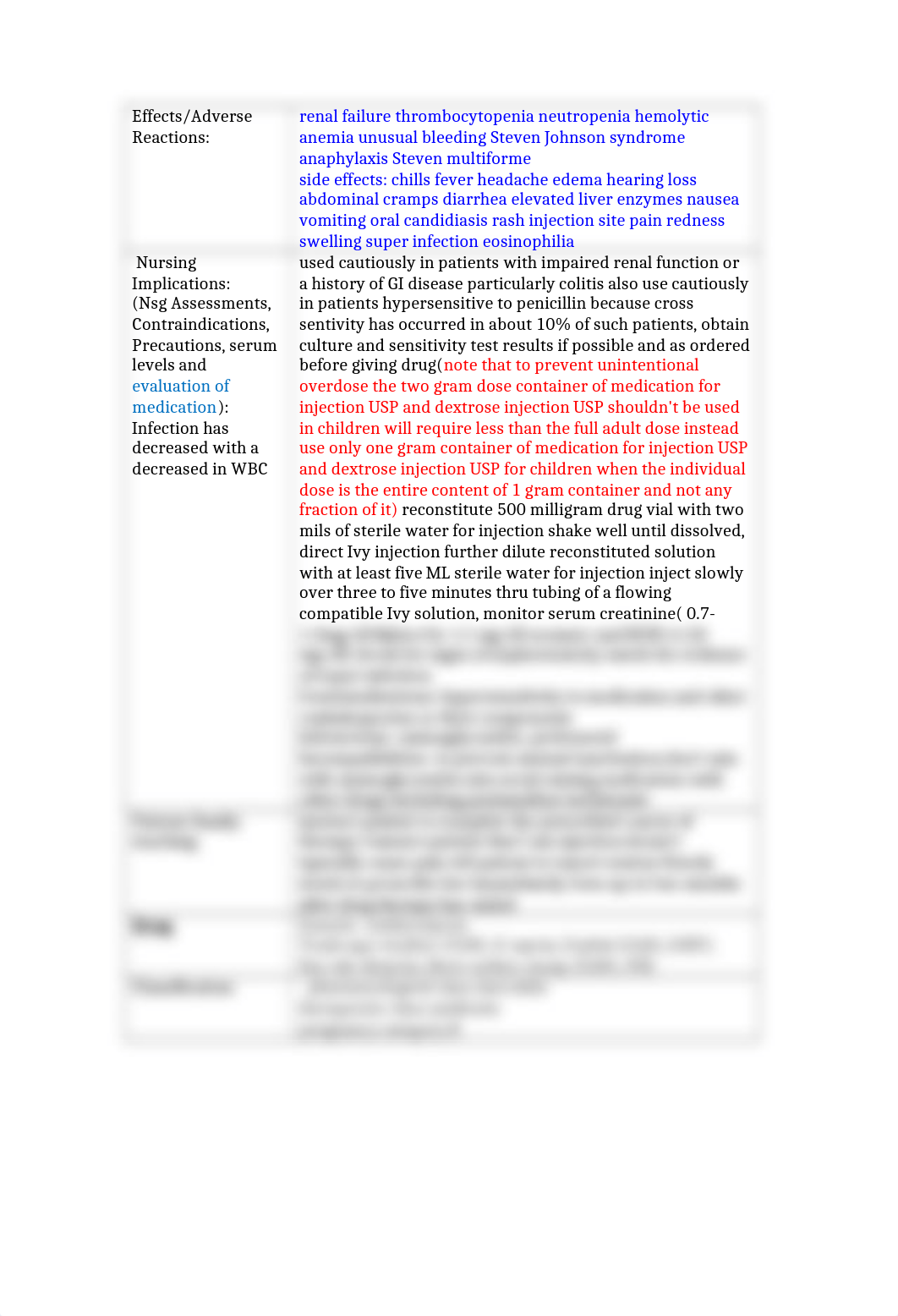 Drug card .docx_d5c75thwd6s_page2