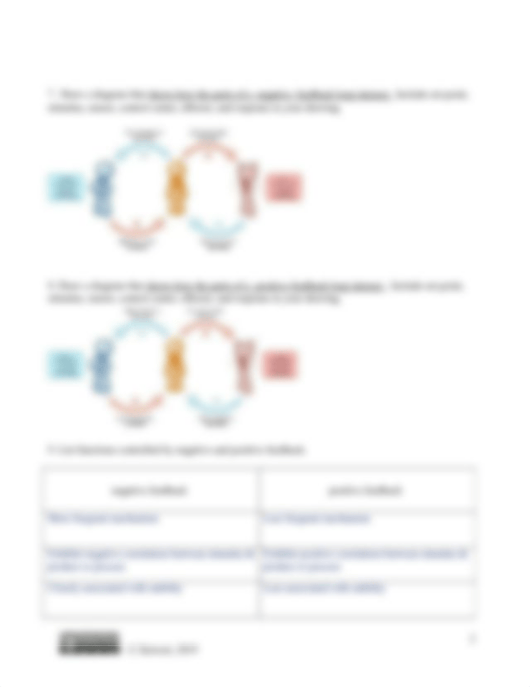 week 1 Introduction to the Human Biology Concept Check Assignment(1) (2).docx_d5ce0pi4a4f_page2