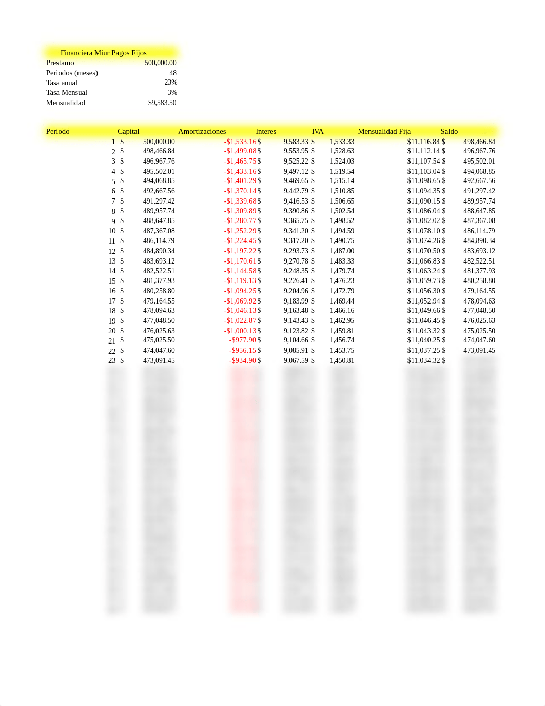 Modelo Financiera Miur de pagos fijos.xlsx_d5cec6ubhuk_page1