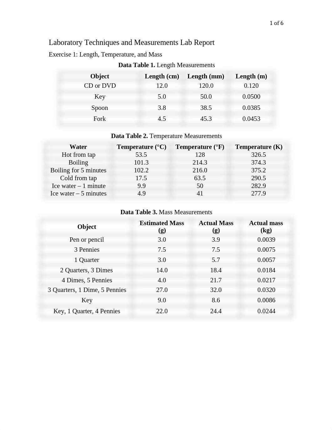 Laboratory Techniques and Measurement Lab Report_d5cfot6meab_page1