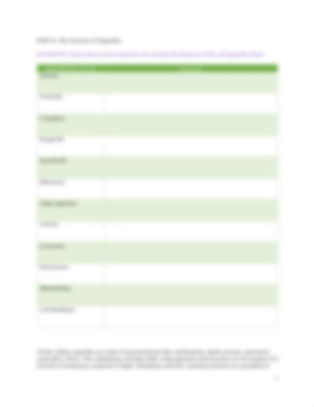 THE MYSTERY OF THE DYSFUNCTIONAL ORGANELLE XCA1v4.pdf_d5clam85n5r_page3