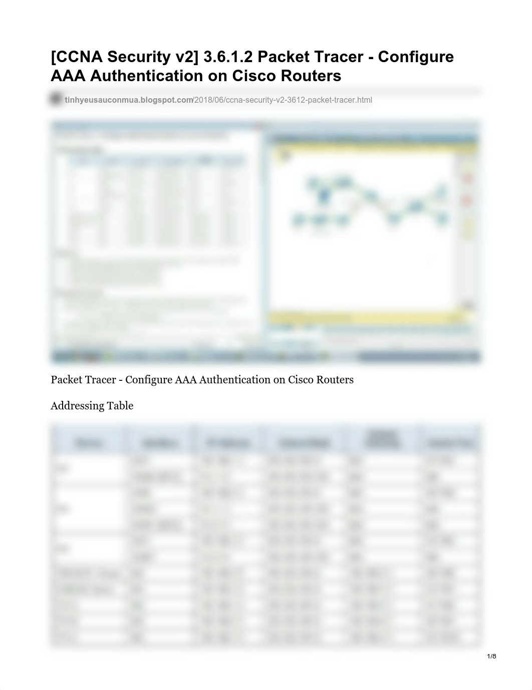 Configure AAA Authentication on Cisco Routers.pdf_d5cna5vfadb_page1