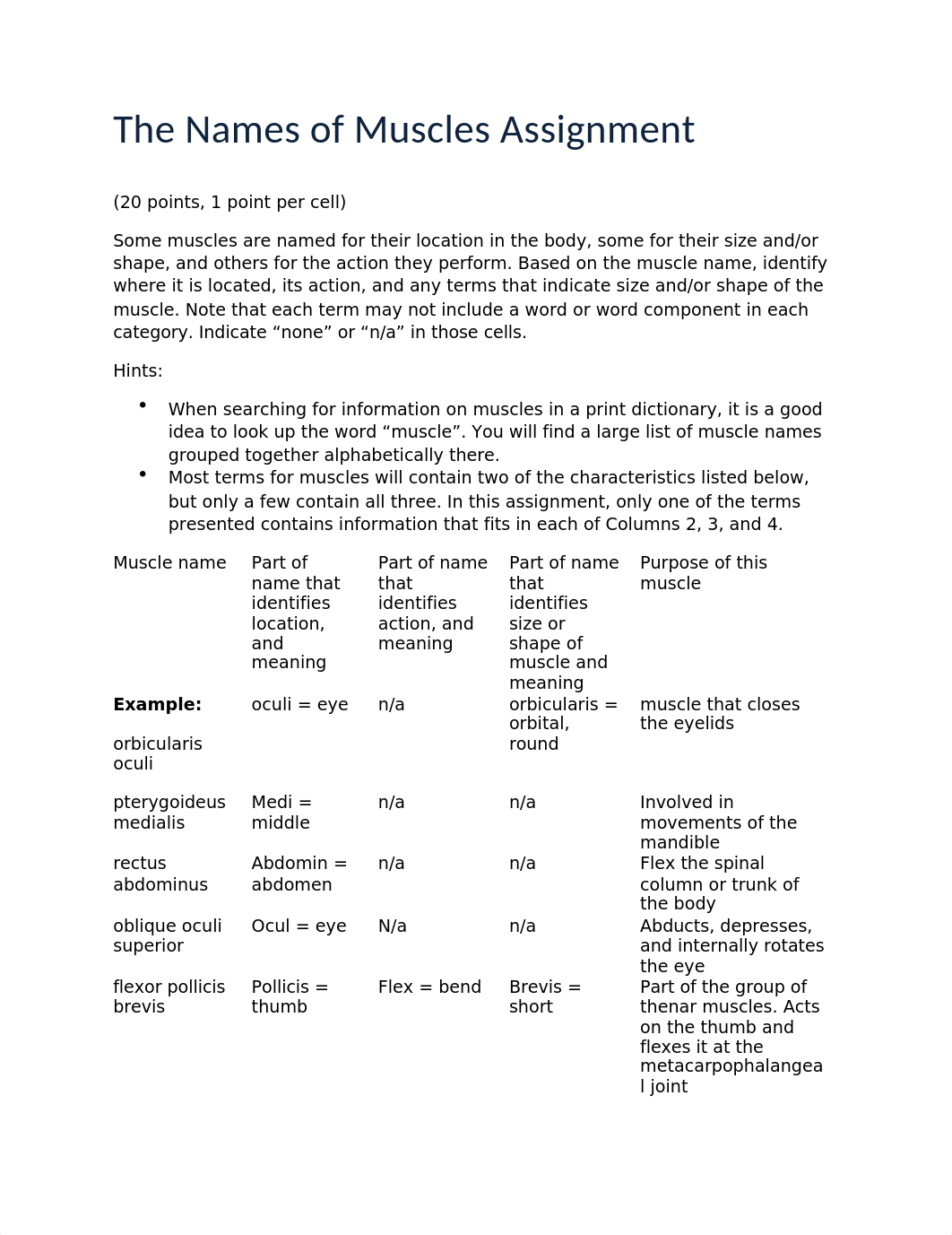 M10 The Names of Muscles.docx_d5cndkf0ond_page1