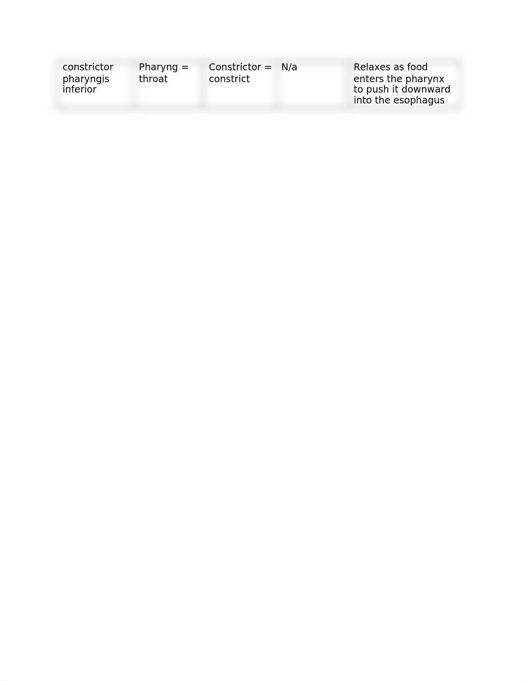 M10 The Names of Muscles.docx_d5cndkf0ond_page2