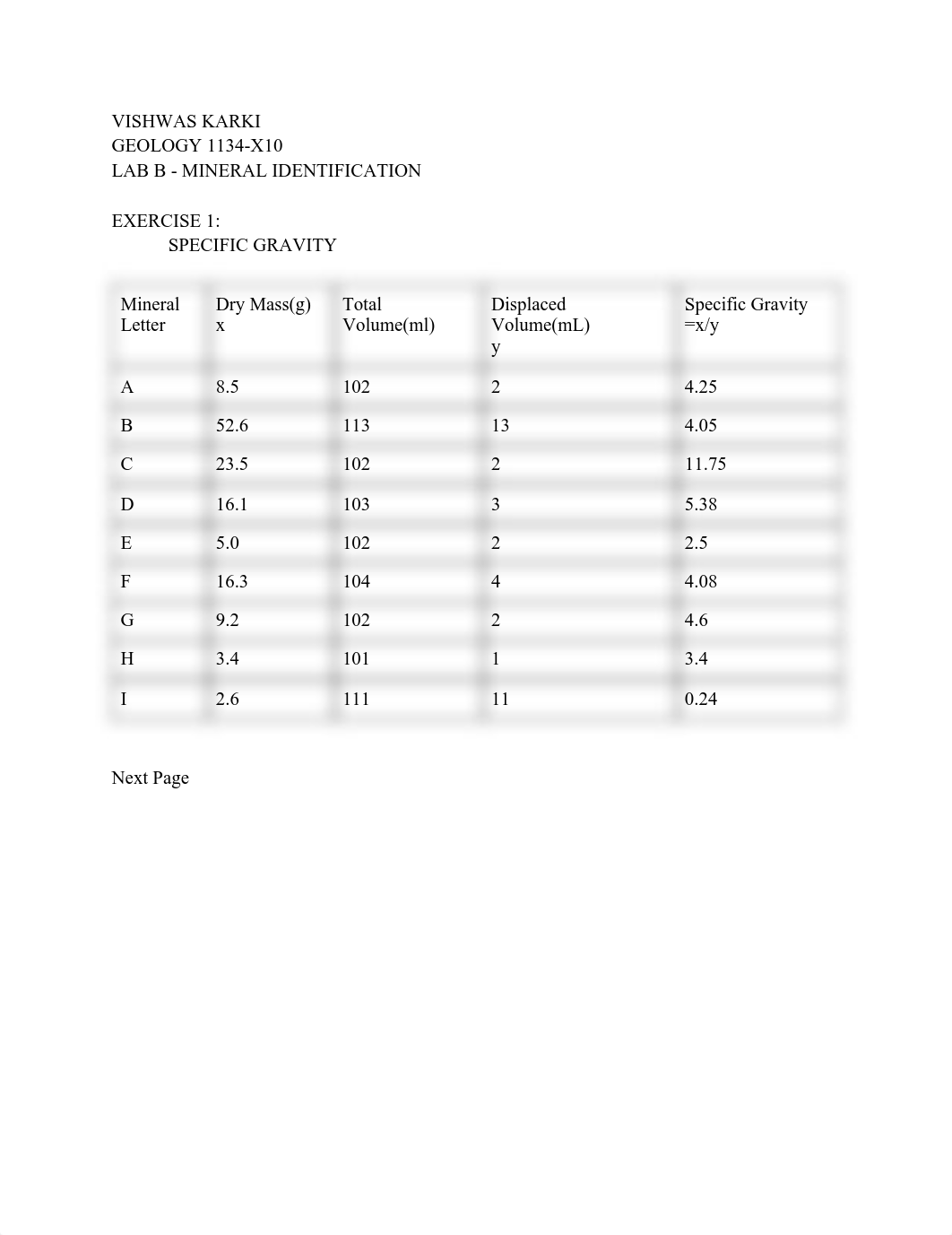 Vishwas Karki Lab B.pdf_d5cqvbrbtuv_page1