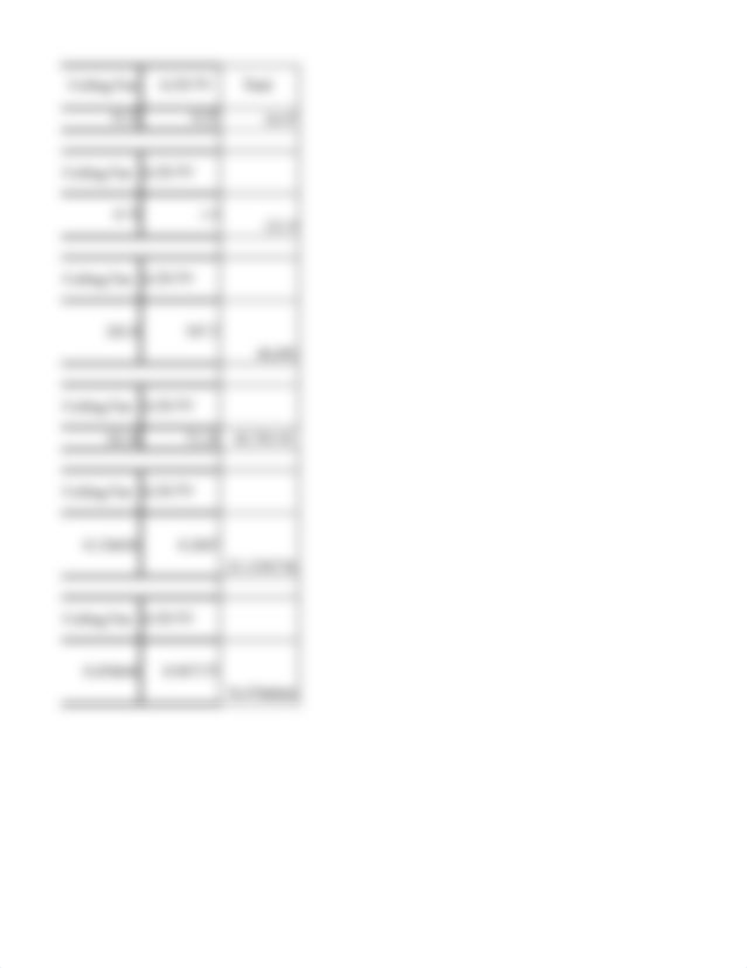 Energy Yearly Projections Using Electricity, Coal, and Oil Project Assignment.xlsx_d5ct8xtglth_page2