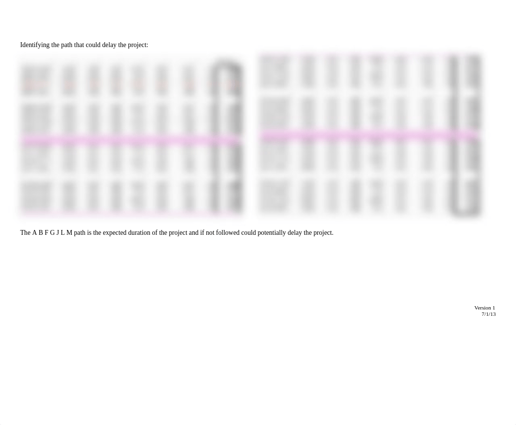 Abellon - MGT60000 - Wk2 HW Final.docx_d5cuoeqbnv6_page3