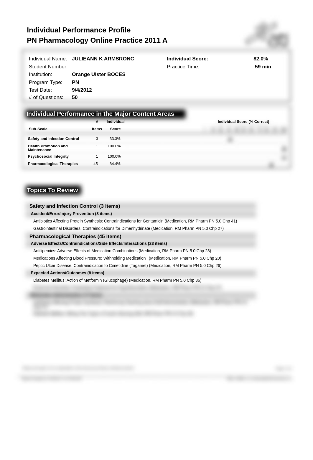 pharmacoly practice exam.pdf_d5cwipxedt2_page1