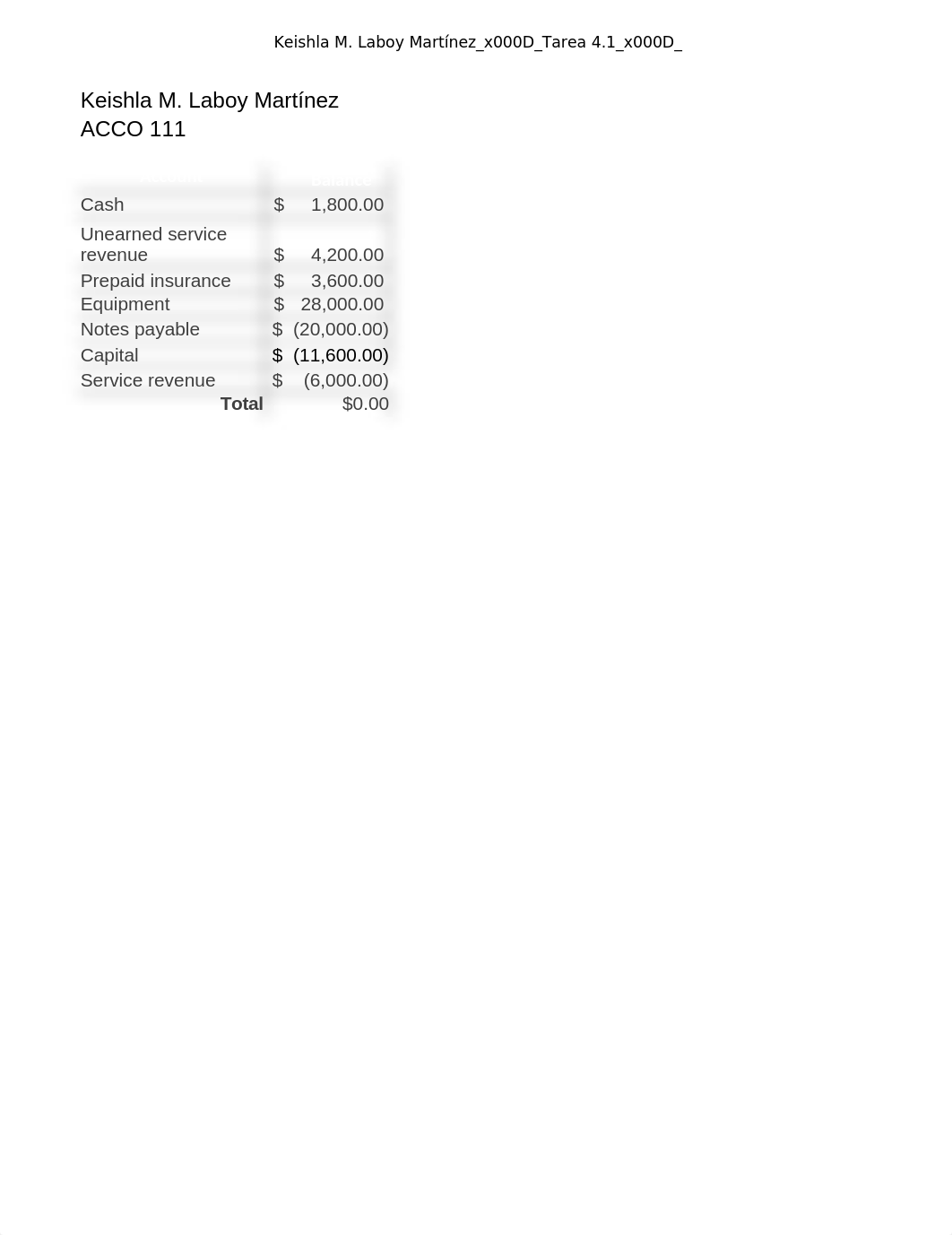 Tarea 4.1 Aplicación práctica.xlsx_d5cx83pwp7x_page1