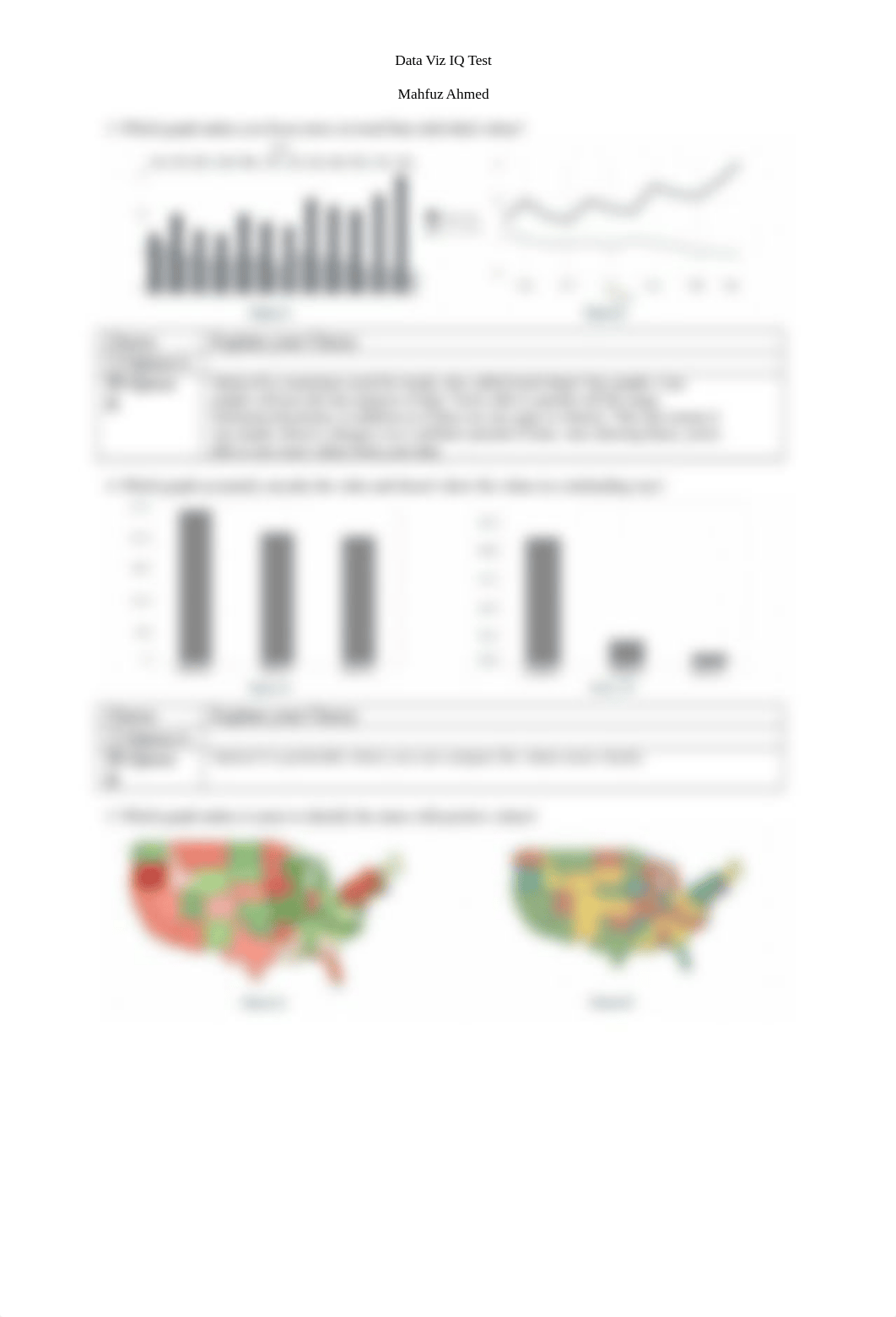 Data Viz IQ Test_F22.docx_d5cyaiq6qvi_page2